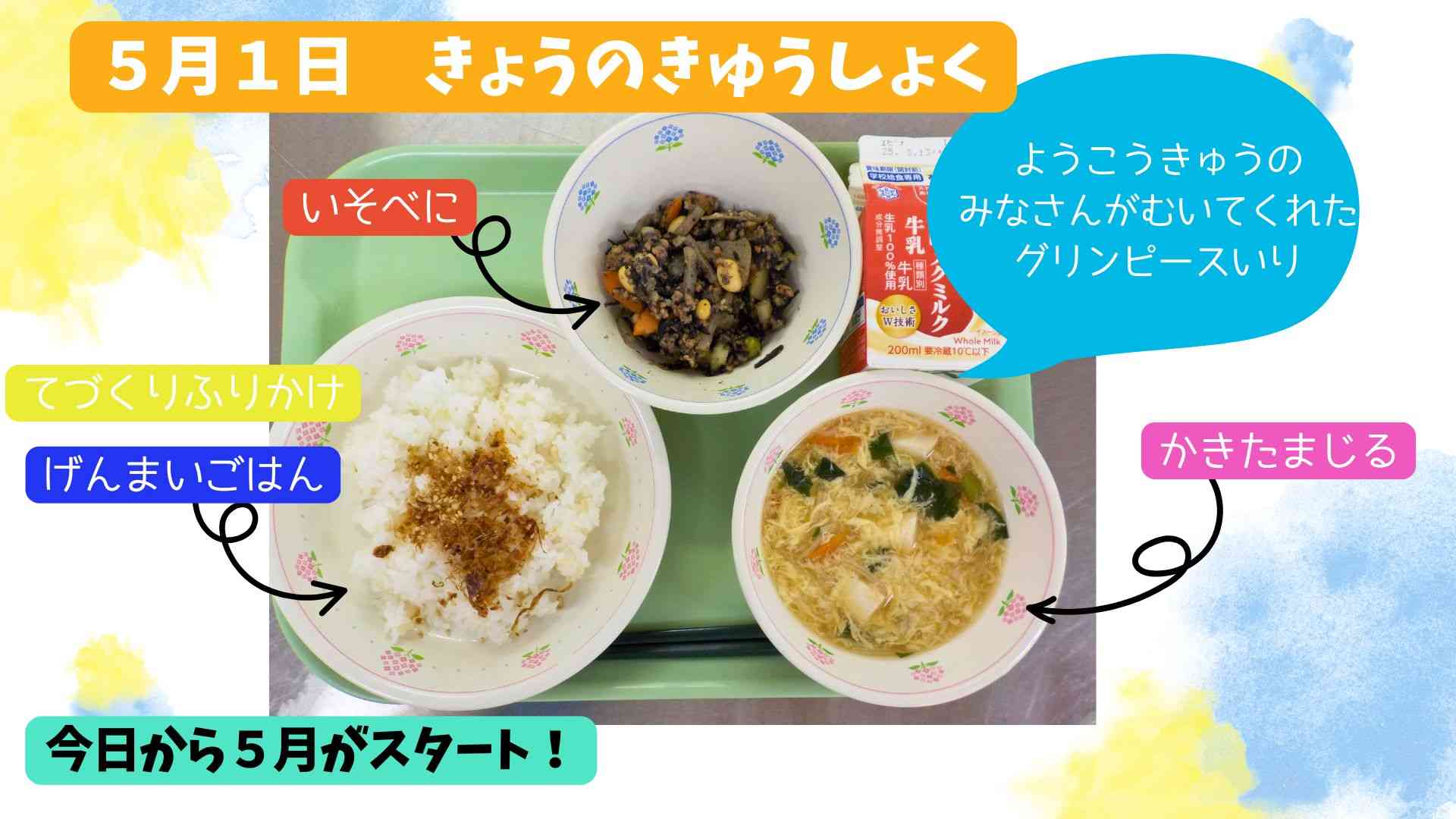 05.01きょうのきゅうしょく